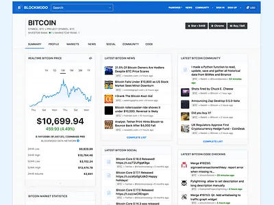 Bitcoin Web Dashboard bitcoin cryptocurrency dashboard webpage website
