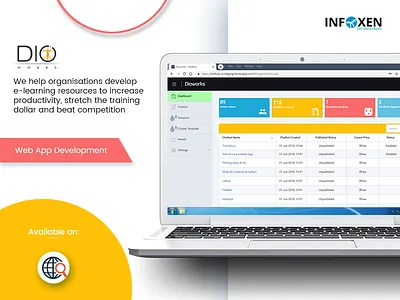 Dioworks app ui ux web
