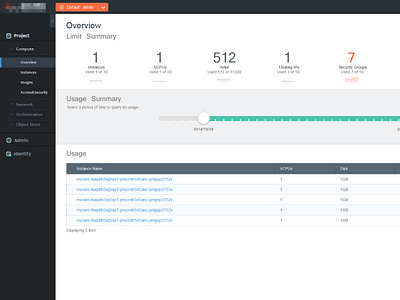 Horizon system interface design openstack system inerface ui web