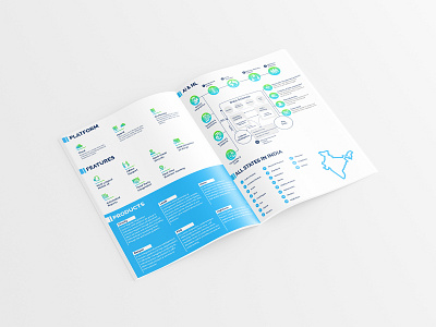 Brochure Design advertise advertisement brochure brochure design brochure layout brochure mockup brochure template design