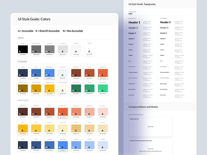 Browse thousands of Mobile Forms images for design inspiration | Dribbble