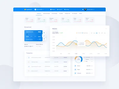 Cryptofund - Dashboard chart credit card cryptocurrency cryptocurrency exchange cryptocurrency investments dashboard design schedule transactions ui ux wallets