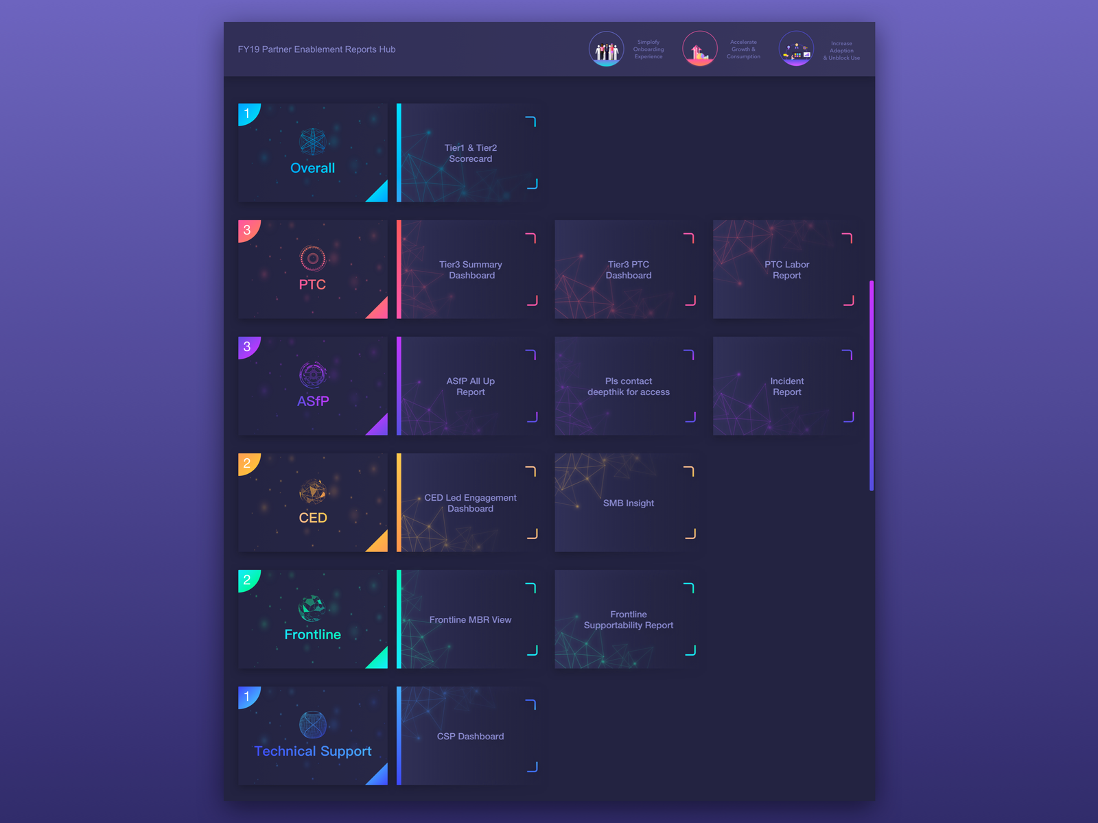 Plugin Interface05 by solair on Dribbble