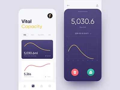 Vital Capacity Part 1 app blue capacity card chart clean dashboard design icons ios iphonex mobile purple ui ux