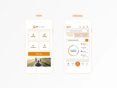 NN Group | Financial App app branding design financial app homepage ios login screen mobile project services shot ui ux