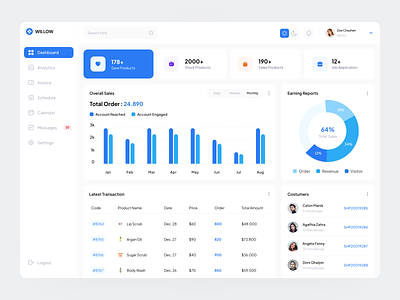 Willow - Admin Dashboard admin admin dashboard admin interface admin theme administration analytic angular backend chart clean dashboard dashboard design data graph panel product design sales statistic uiux user dashboard