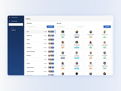 Team Permissions App adobe xd desktop app permissions product design ui design user access ux design