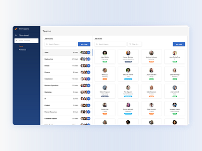 Team Permissions App adobe xd desktop app permissions product design ui design user access ux design