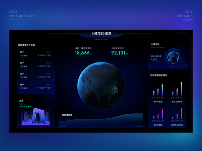 Data visualization big data data visualization sense of science and technology