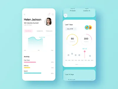 Calorie expenditure app | daily UI exercise ui ux 应用 设计