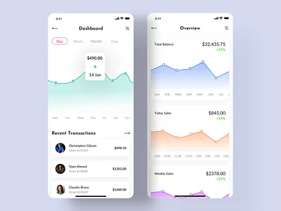 Bright App UI KIt app crypto app crypto dashboard crypto exchange currency converter dashboard design exchange rate finance financial app financial dashboard gradient ios iphone mobile app design statistics trend app ui ux ui kit vector