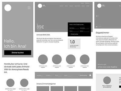 Sanmiguel Ux Ui 1 hotel responsive design wireframing
