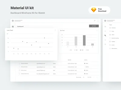 Material wireframe kit dashboard material prototype prototyping ui uikit ux wireframe kit wireframes wireframing
