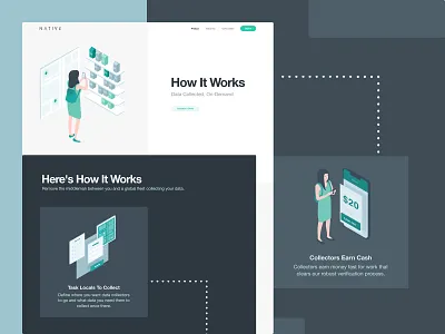 Website Redesign for a Market Research Platform business clean data visualization experience grid how it works informative intuitive layout market research neat composition platform product progressive research smart illustrations ui ux web design whitespace utilization zajno