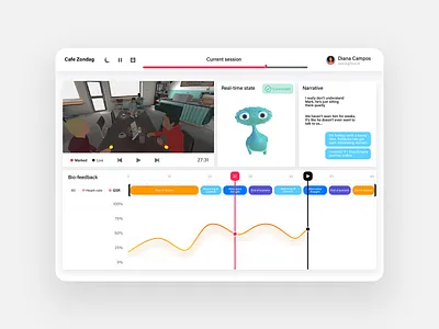 Therapist Biometric Feedback UI character designs medical therapy ui ui design user interface