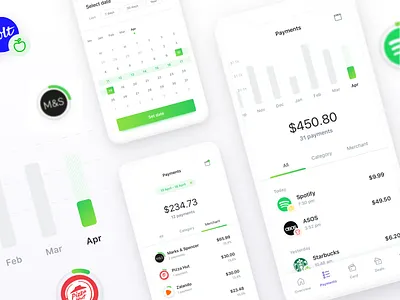 Personal Finance Manager app bank banking calendar categories chart expenses filter finance fintech graph list management merchants payments pfm spend statistics stats transactions
