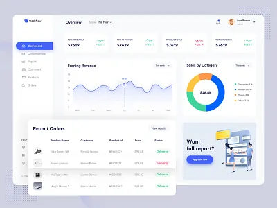 eCommerce Dashboard UI admin admin dashboard admin panel analytics charts clean colorful dashboad dashboard app ecommerce ecommerce app illustration minimal sales dashboard statistics stats ui ux web app web application