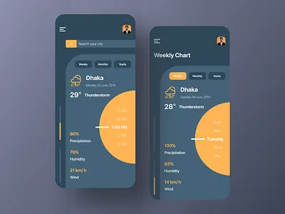 Weather App concept android app app concept app ui design dark weather dashboard ui design gradient home screen ios app ios app design typography ui ux weather app weather forecast weather ui