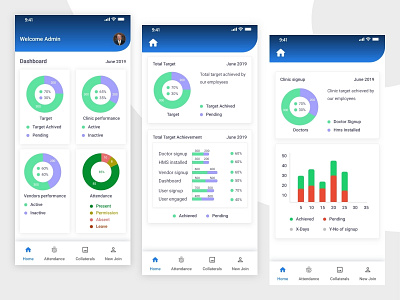 Admin Dashboard admin dashboard adobe xd employees target iphone x mobile ui track employees typography ui