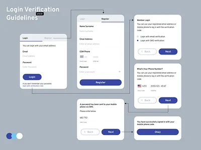 Verification Guidelines app app design blue button clean design guide design system form guidelines ios login login form login screen mobile mobile ui register register form ux design uxui web design