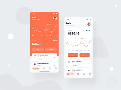 Bank. mobile banking. bank app bank card banking banking app expenses app graphs ios app iphone x management banking app