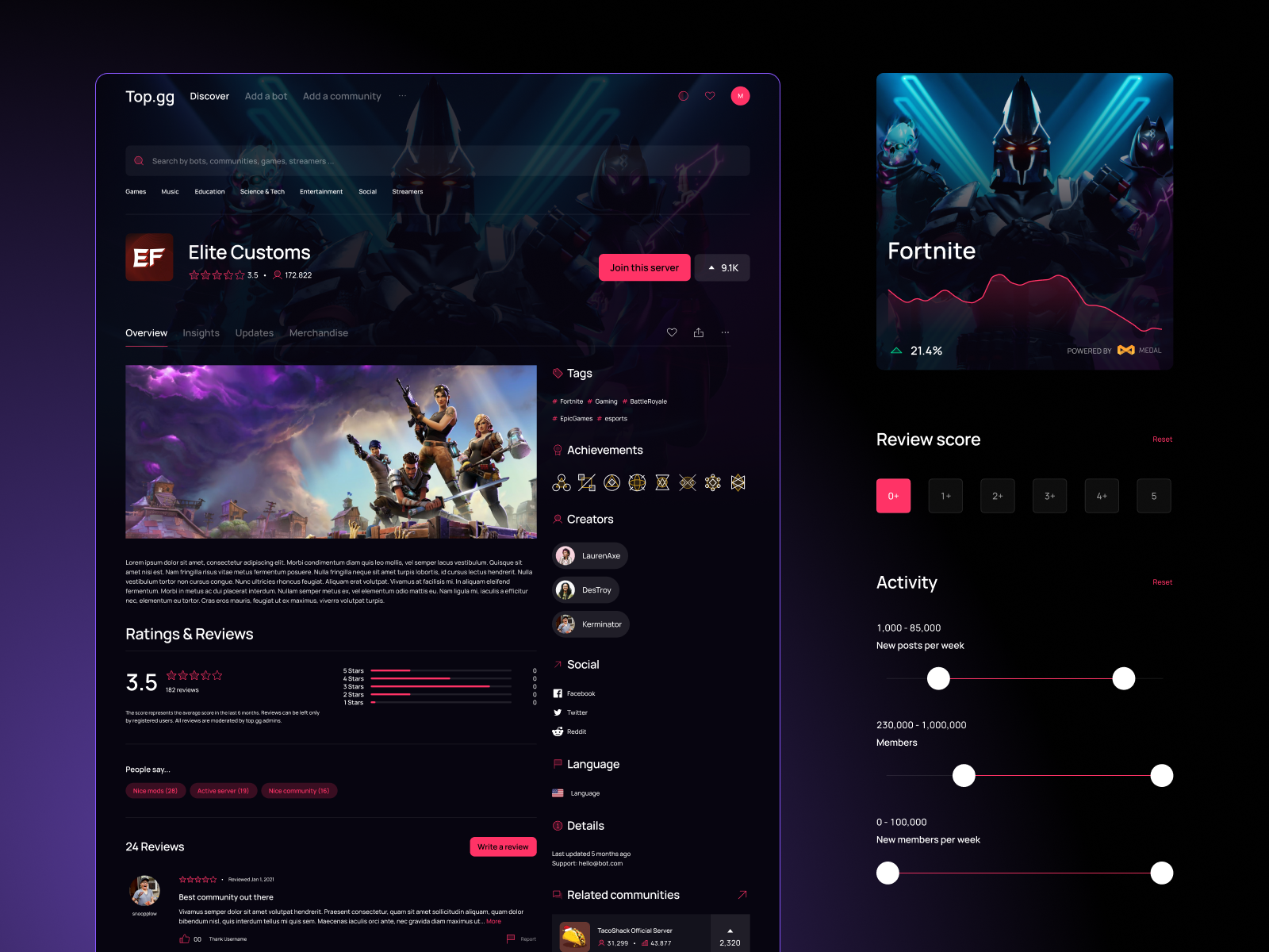 Top.gg - Community page by Rubens Cantuni on Dribbble