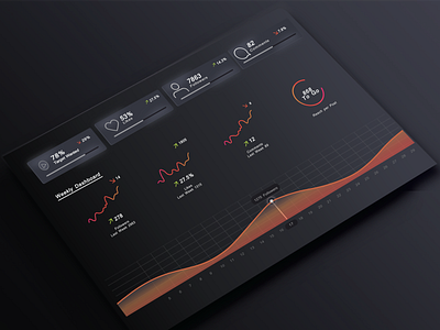 Dashboard app branding design illustration minimal ui vector website