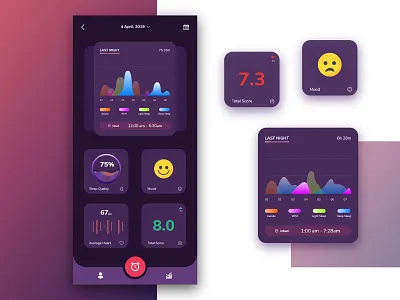 Analytics Chart for Sleep Tracker App 018 adobexd analytics analytics chart app dailyui dailyui018 dailyuichallenge design interface ios sleeptracker ui ux