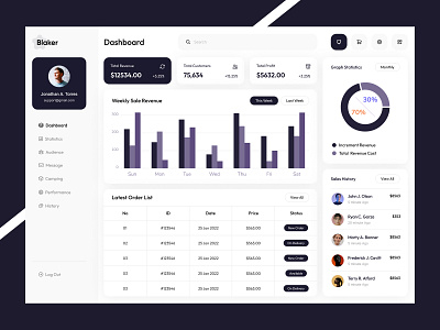 Dashboard UI Design agency branding dark dashboard design illustration landing pages logo modern product design redesign saas landing software template ui designer ux website