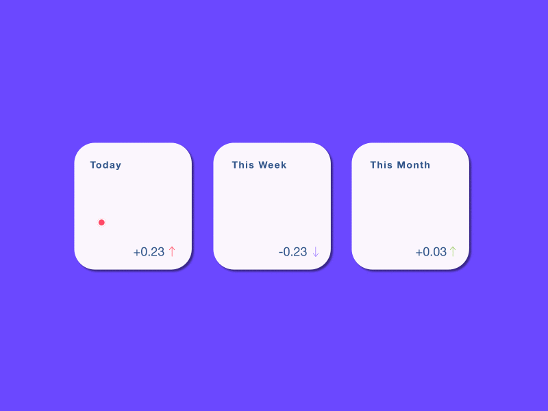 Flow animation interaction movement ui