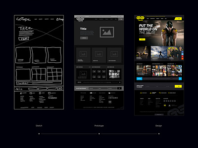 Stages of creating a website design. GoTape stages. creating design flat minimal prototype responsive shop sketch stages steps store tape ui ux vector webdesign website