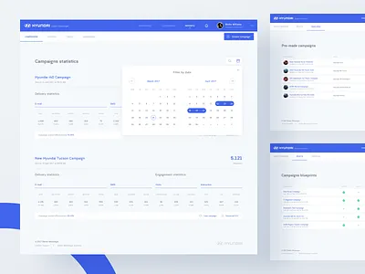 Dealer Messenger - Reports agency automotive blue branding calendar clean dashboard data icons illustration minimalistic mobile motion product design team typography ui ux visual web design
