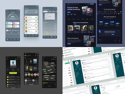 Top Four of 2022 admin panel app crm dashboard design interface mobile platforma product design saas ui uiux ux website
