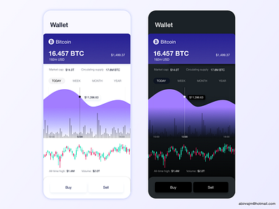 Cryptocurrency Wallet Bitcoin Light And Dark Mode accessible analytic categories cryptocurrency cryptocurrency app dashboard ixdmobile ux wallet