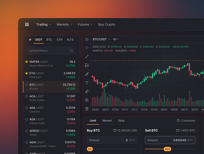 Crypto Trading Web App analysis application bitcoin blockchain candlestick chart chart crypto crypto currency dark theme darkui exchange interface investing japanese candles orders platform price action saas trading web app
