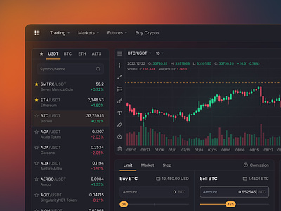 Crypto Trading Web App analysis application bitcoin blockchain candlestick chart chart crypto crypto currency dark theme darkui exchange interface investing japanese candles orders platform price action saas trading web app