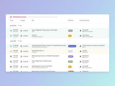 AGDQ2020 Schedule Redesign agdq clean dashboard figma interaction interface minimal redesign schedule table ui ux