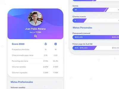 iPhone App app application ios iphone profile progress