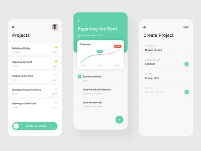Project Management App android app appdesign clean flat ios minimal ui uidesign uxdesign