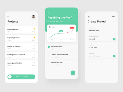 Project Management App android app appdesign clean flat ios minimal ui uidesign uxdesign
