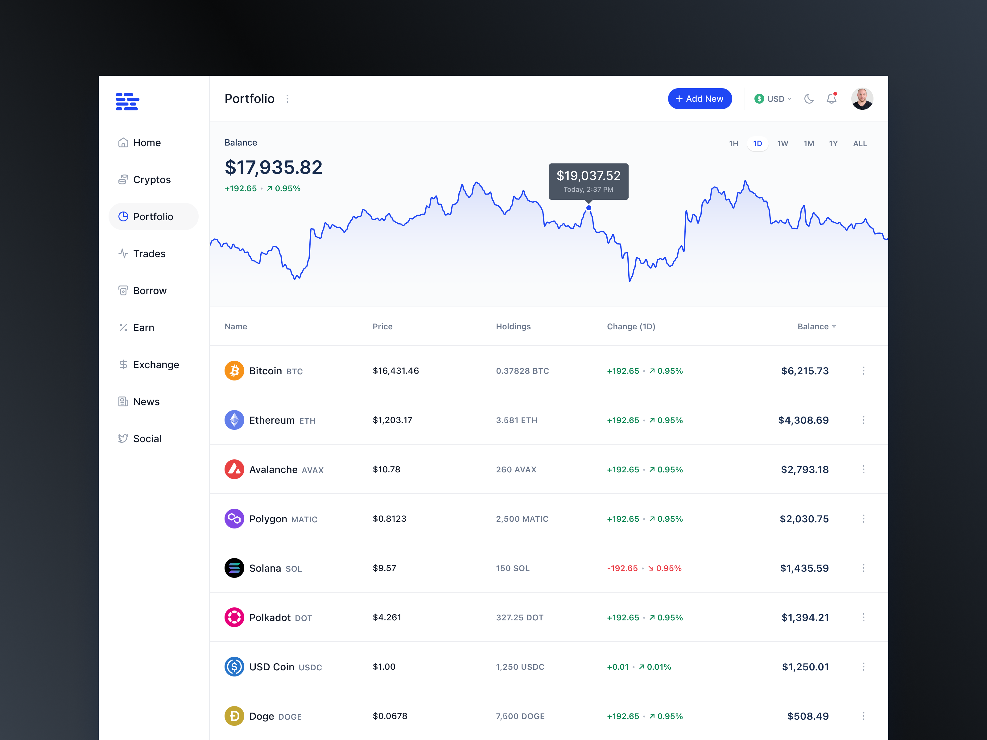 TradeTally – Crypto Portfolio Tracking & Trading Ledger app app design bitcoin blockchain branding crypto cryptocurrency dashboard defi ethereum finance finance app financial fintech nft product design saas wallet web3