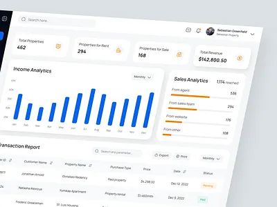 Prohome - Real Estate Dashboard analytics b2c dashboard clean design crm dashboard dashboard design product design property property app real estate real estate app real estate dashboard real estate website saas software statistics ui design user interface web design website