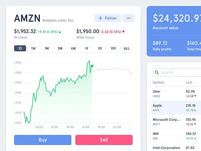 Stocks Dashboard analytics dashboard financial reports stocks trading ui user interface ux web app web application web design
