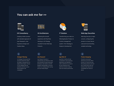 Website UI Design - DograsWeblog branding consultancy design thinking dograsweblog creative ideas force framework portfolio user experience user interface website ui