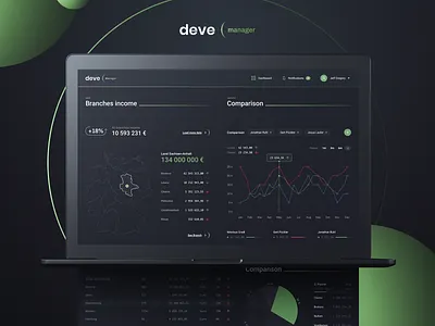 Data Manager charts dark mode dark theme dark ui dashboard data visualization stock market stx stxnext tables ui design