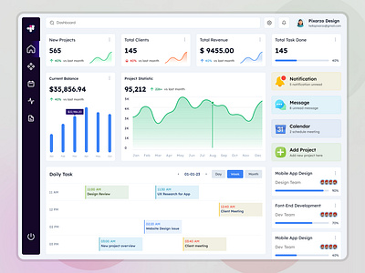 Digital Agency Dashboard Design admin panel agency dashboard apps dashboard dashboard design design 2023 figma design landing page design pixarzo trend design ui ui design uiux design ux uxdesign website design xd design