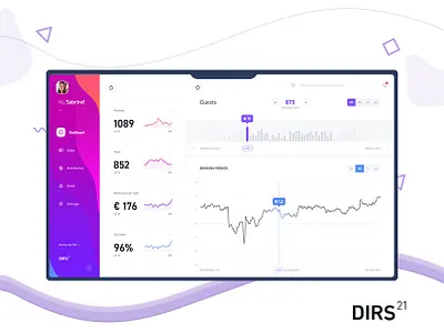 DIRS21 - Admin Dashboard admin panel animation app branding dashboard dashboard ui digital illustration dirs21 illustration ui ux design