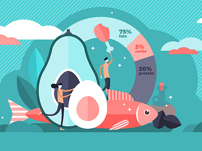 Keto Diet Concept concept diet flat food health healthy illustration keto vector weight loss