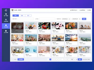 Background resource management background pohot resource management ui