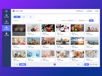 Background resource management background pohot resource management ui